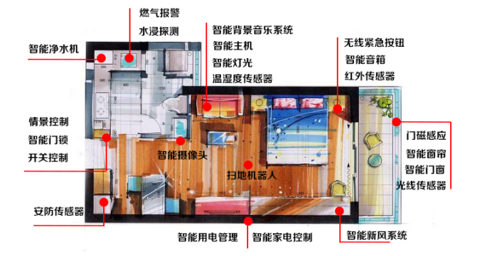 杭州妙聯物聯網技術有限公司