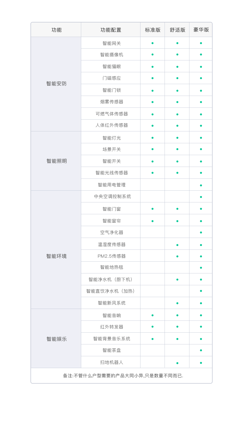 杭州妙聯物聯網技術有限公司