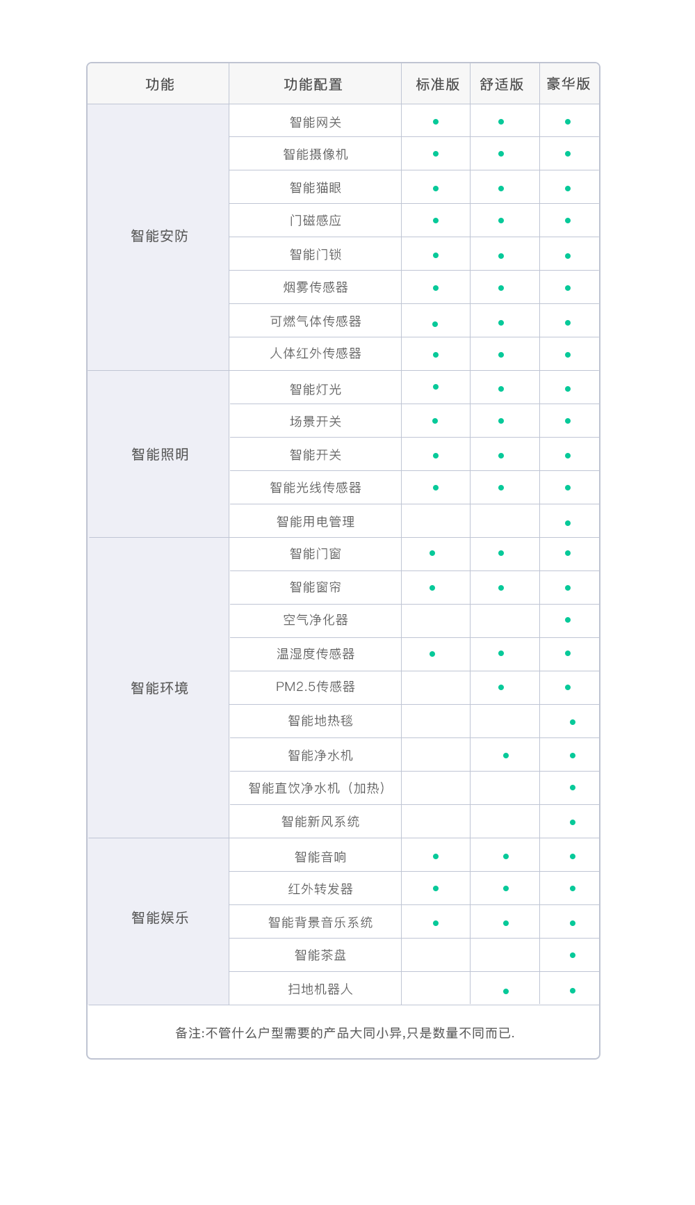 杭州妙聯物聯網技術有限公司