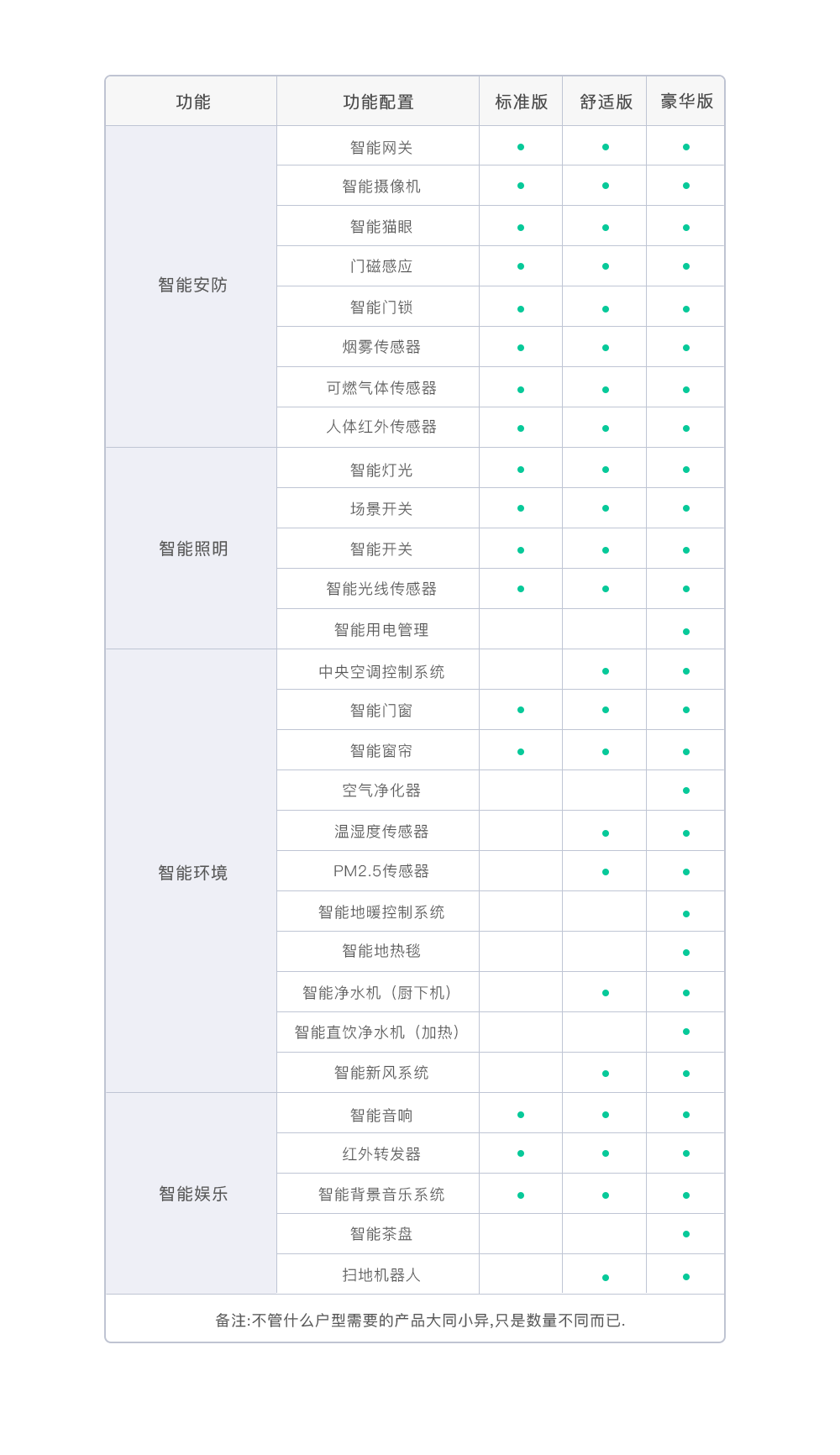 杭州妙聯物聯網技術有限公司