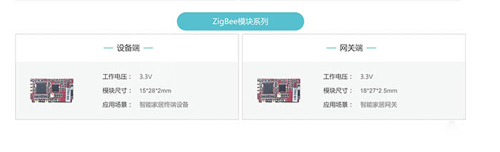 4-產品體系-物聯網模組23.jpg